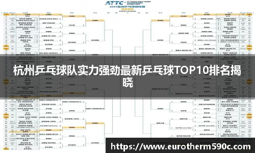 杭州乒乓球队实力强劲最新乒乓球TOP10排名揭晓