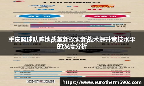 重庆篮球队阵地战革新探索新战术提升竞技水平的深度分析
