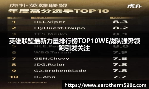英雄联盟最新力量排行榜TOP10WE战队强势领跑引发关注