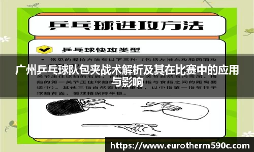 广州乒乓球队包夹战术解析及其在比赛中的应用与影响