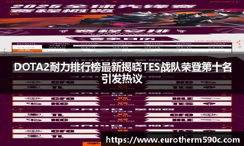 DOTA2耐力排行榜最新揭晓TES战队荣登第十名引发热议