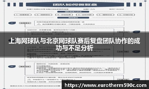 上海网球队与北京网球队赛后复盘团队协作的成功与不足分析