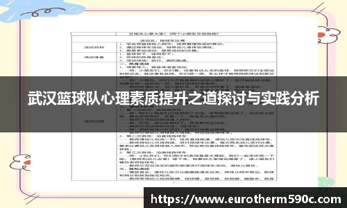 武汉篮球队心理素质提升之道探讨与实践分析