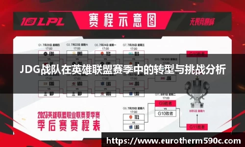 JDG战队在英雄联盟赛季中的转型与挑战分析