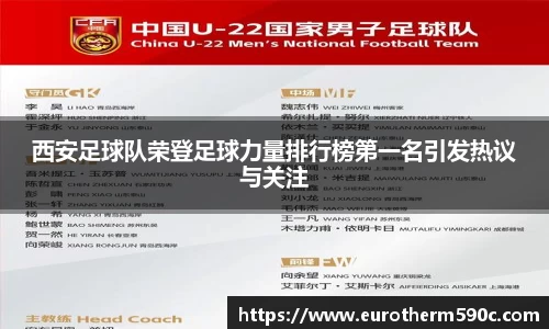 西安足球队荣登足球力量排行榜第一名引发热议与关注